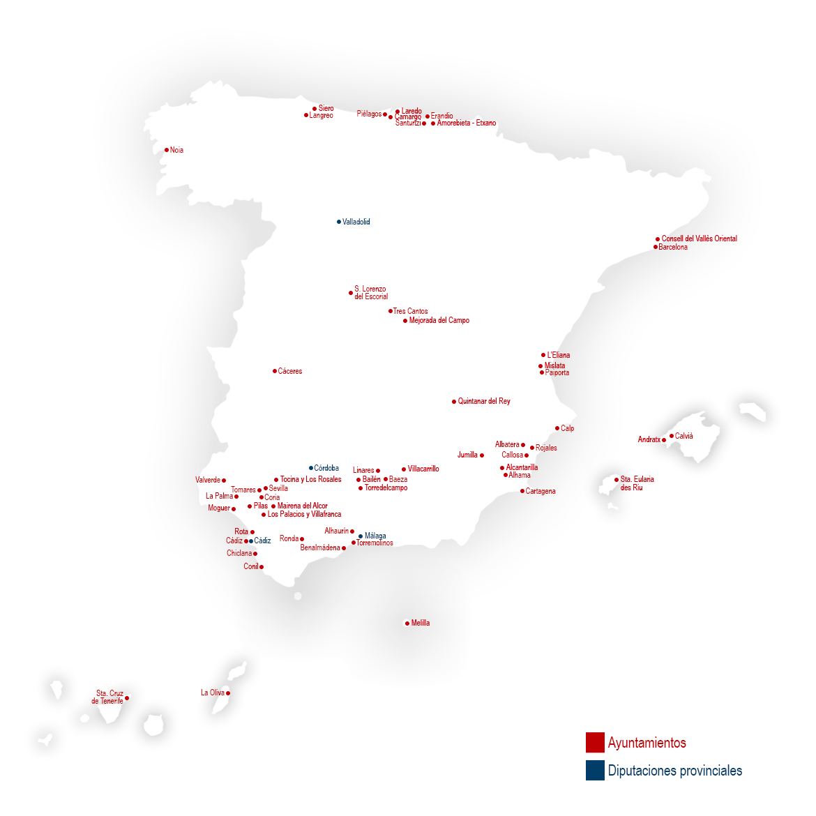 Sistema de colas para ayuntamiento y diputaciones